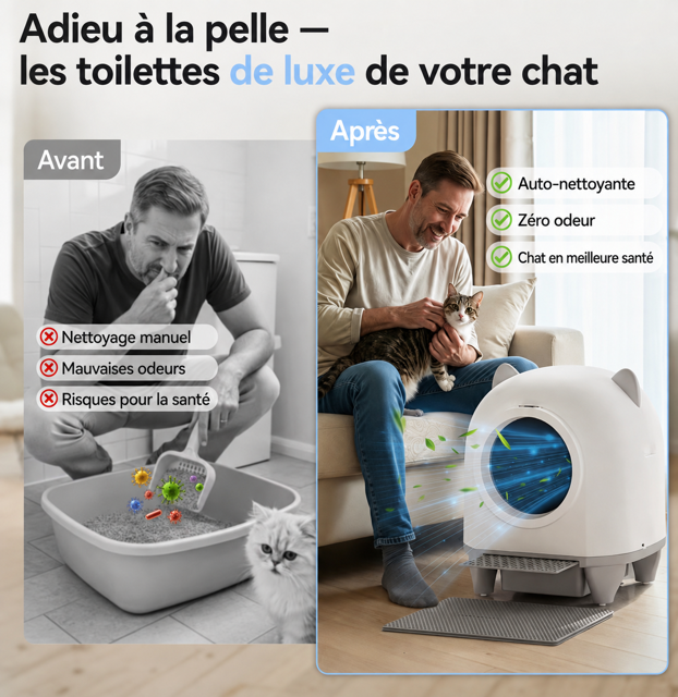 Litière Automatique Intelligente AutoClean avec Nettoyage Automatique