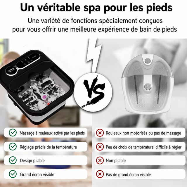 Bain de Pieds Spa Électrique Pliable avec Massage et Température Réglable