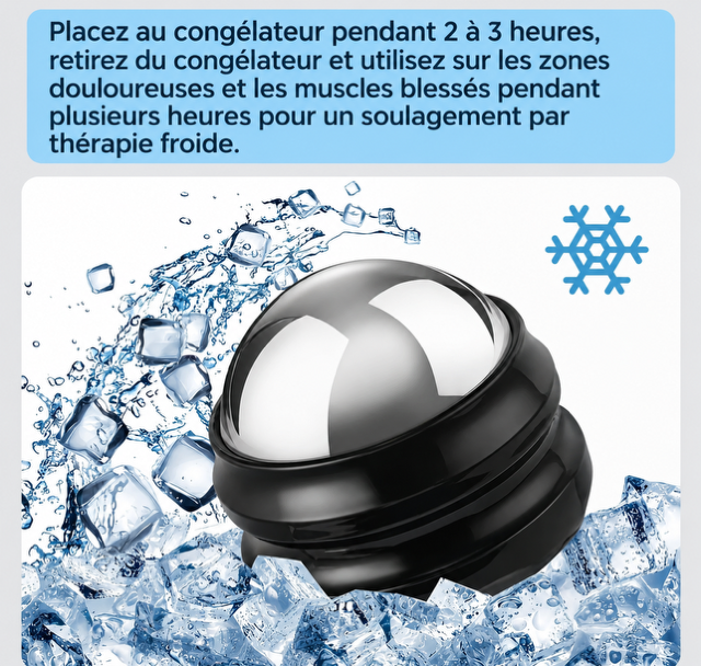 Lot de 2 Mini Masseurs Manuels Rotatifs 360° – Massage Musculaire