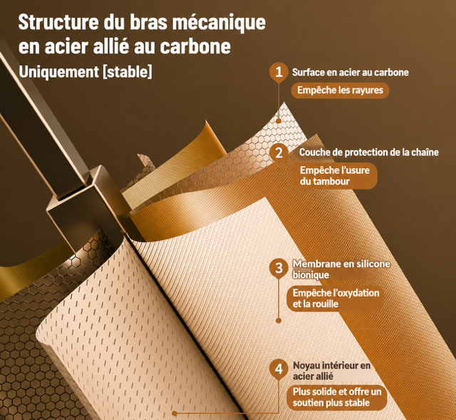 Support Téléphone et Tablette Universel à Bras Articulé Réglable