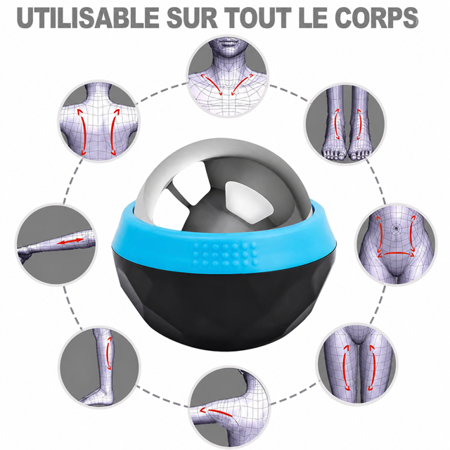 Lot de 2 Mini Masseurs Manuels Rotatifs 360° – Massage Musculaire