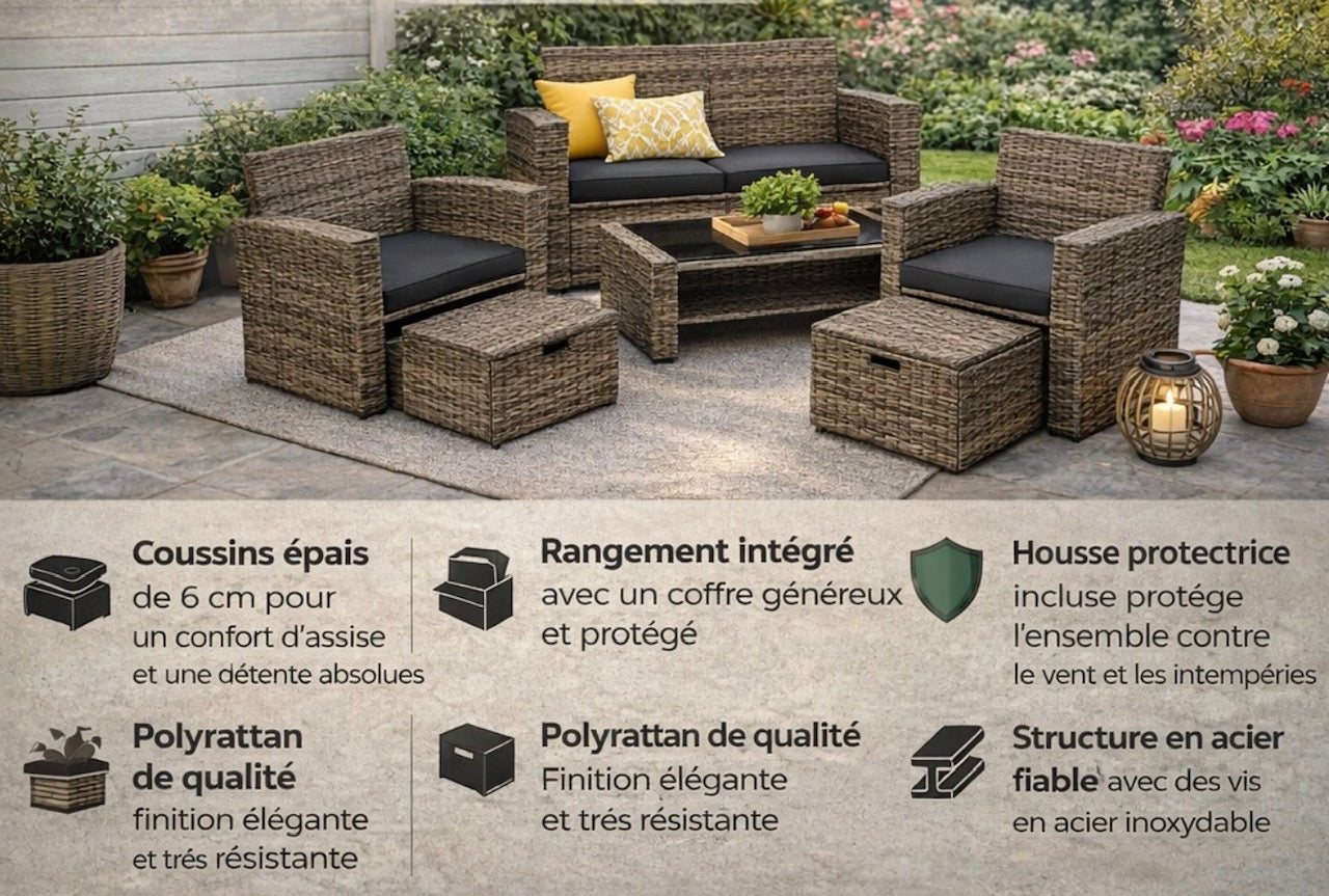 Salon de jardin XXL Confort