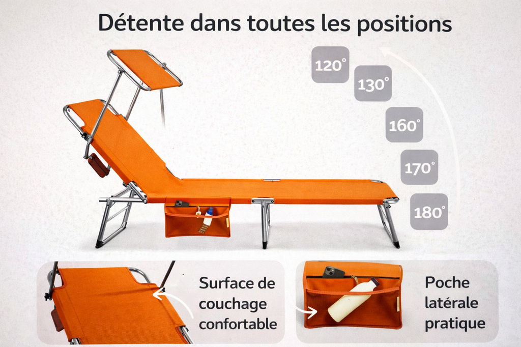 Transat Riviera